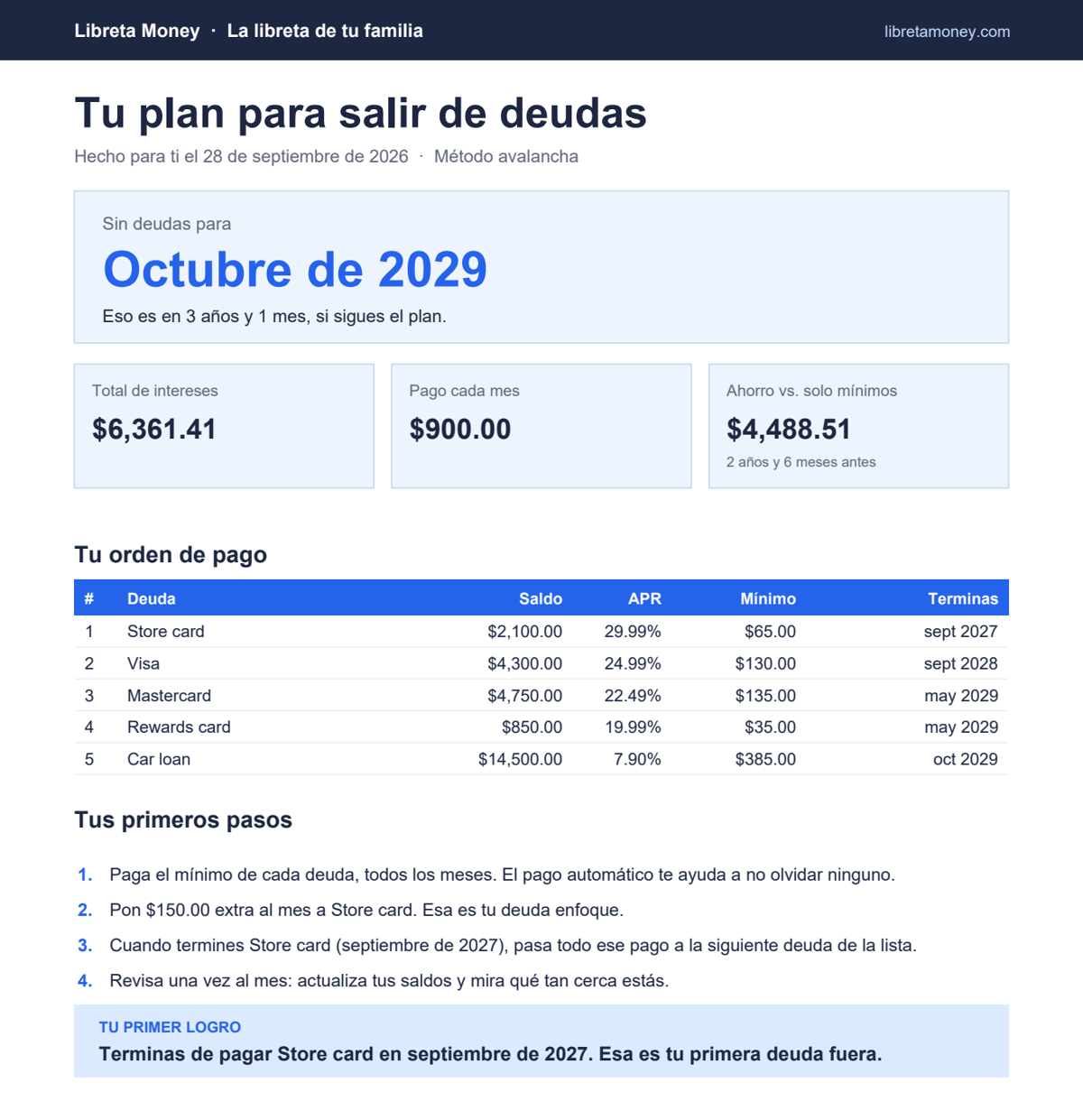 Página 1 de un plan gratis para salir de deudas en PDF